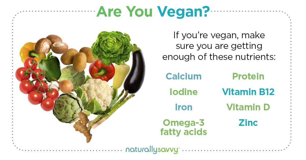 vegans may be missing out on these nutrients